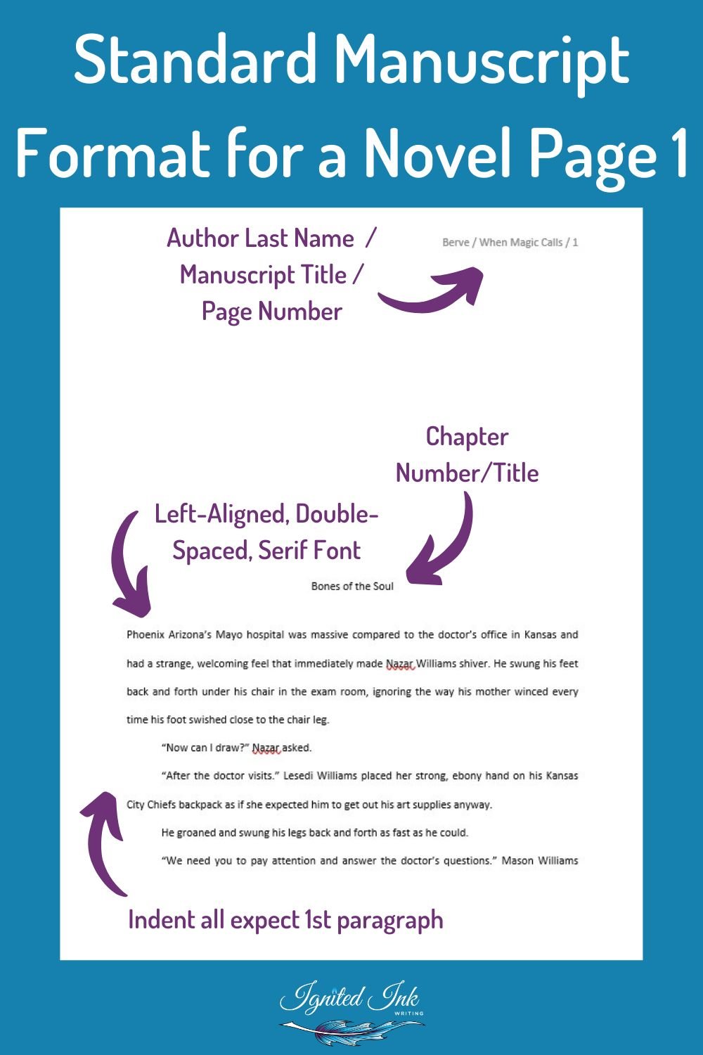 Why Standard Manuscript Format: How to Submit Your Writing — Read Blog ...